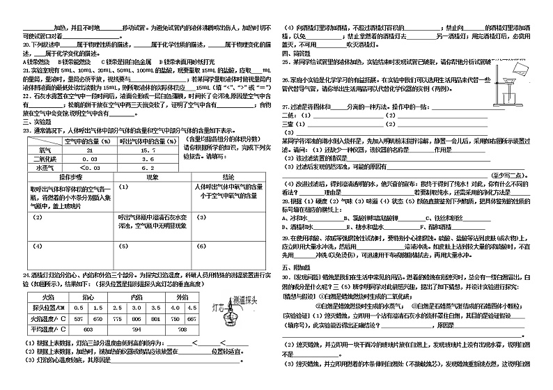 人教版九年级化学经典复习题集（无答案）02
