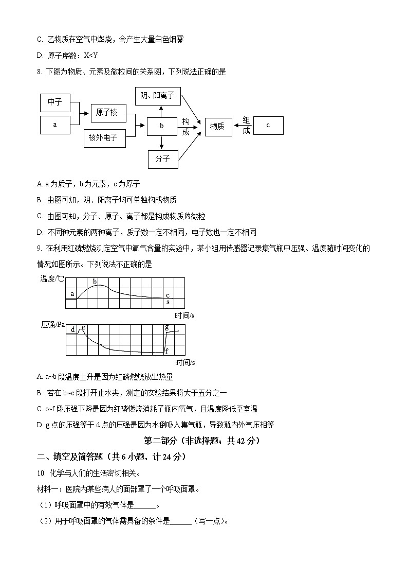 陕西省西安市西咸新区沣东新城第六初级中学2022-2023学年九年级上学期第一次月考化学试题(含答案)第3页
