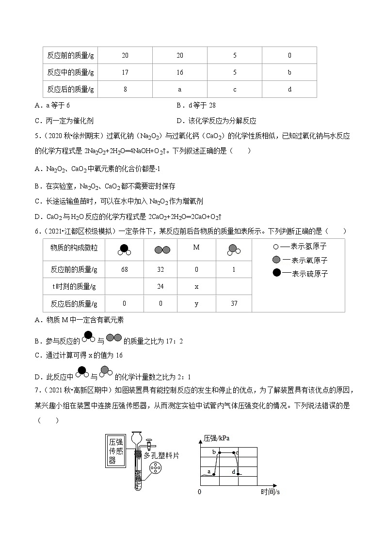 沪教版九年级化学上学期期末复习必刷题 拔高选择题第2页
