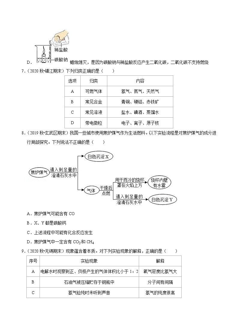 沪教版九年级化学上学期期末复习必刷题 中档选择题第3页