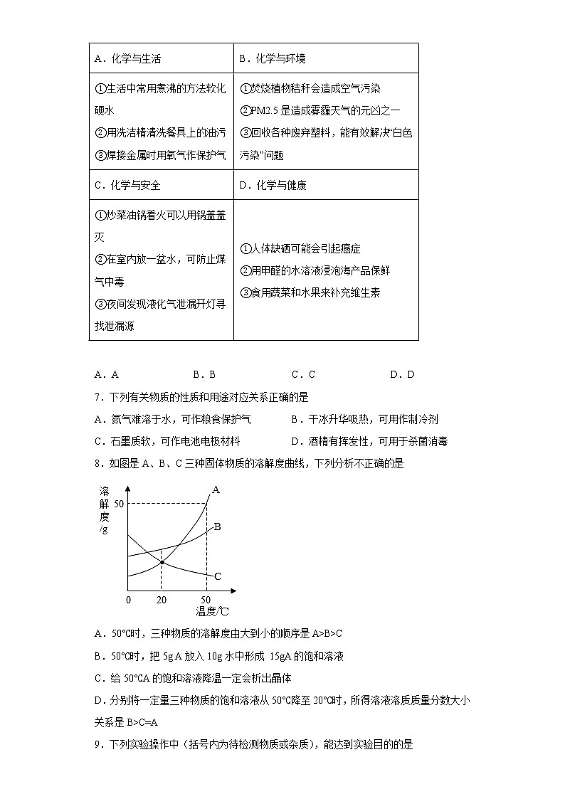 江苏省南通市启东市2022-2023学年九年级上学期期末模拟化学试题(含答案)02