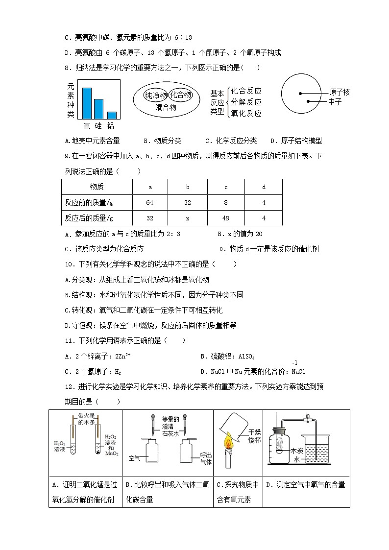 安徽省亳州市涡阳县曹市中学2022-2023学年九年级上学期期中化学试卷第2页