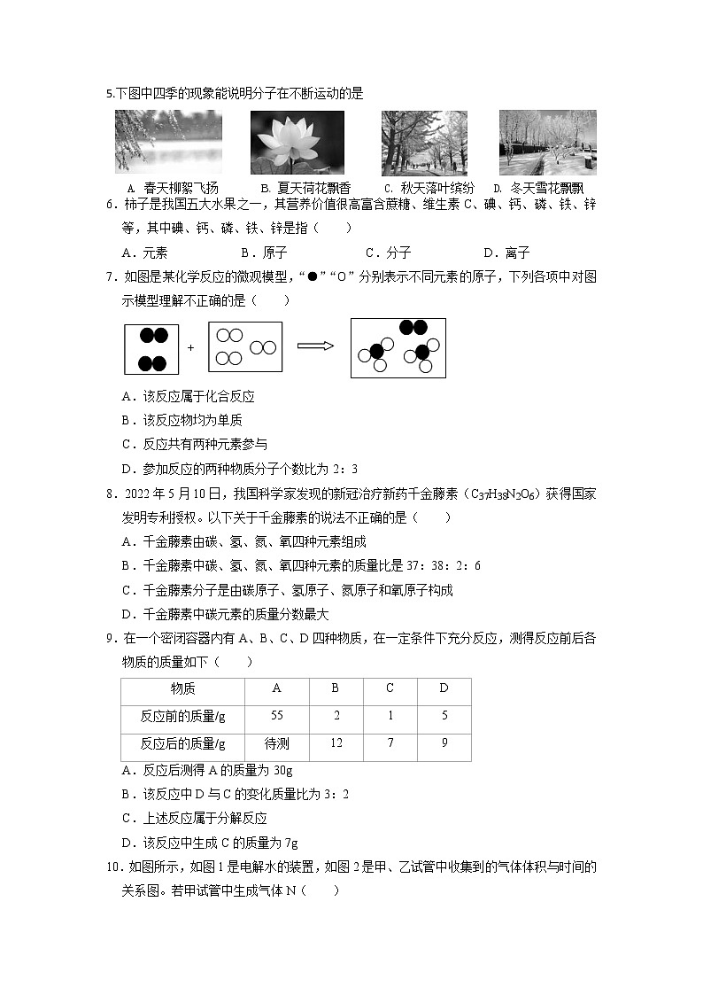 山西省大同市第一中学御东分校2022-2023学年九年级上学期期中化学试卷（含答案）第2页