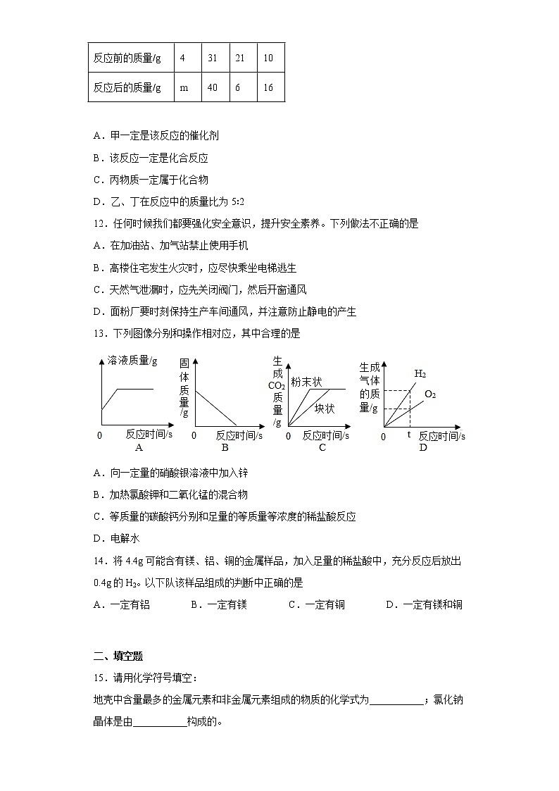 河南省许昌市2022-2023学年九年级上学期期末模拟化学试题(含答案)第3页