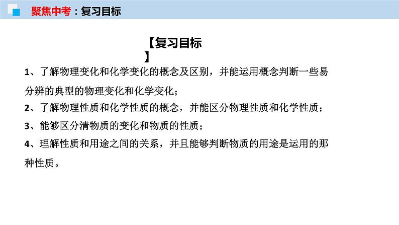 专题01 物质的变化、性质和用途（考点精讲PPT版）-【满分之路】 中考化学一轮复习精讲精练(全国通用)第2页