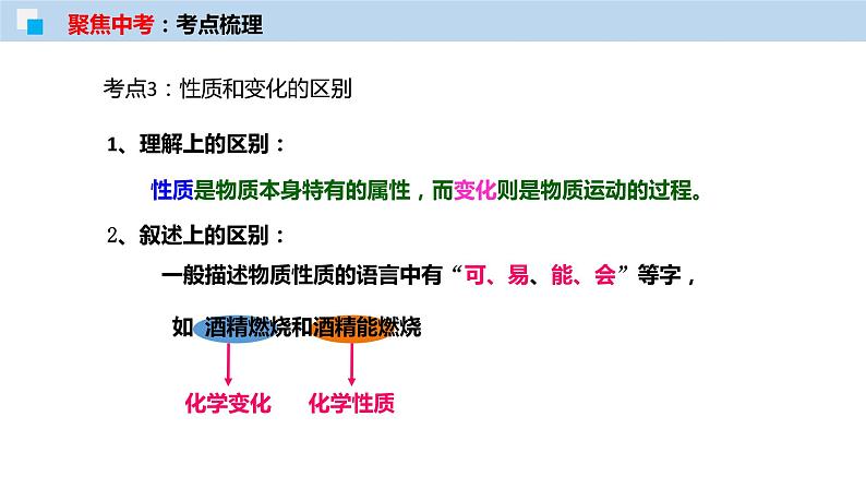 专题01 物质的变化、性质和用途（考点精讲PPT版）-【满分之路】 中考化学一轮复习精讲精练(全国通用)第6页