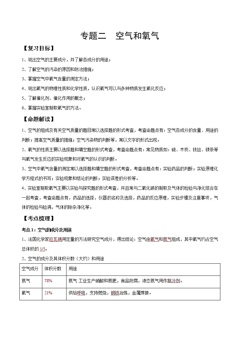 专题02 空气和氧气（考点精讲word版）-【满分之路】 中考化学一轮复习精讲精练(全国通用)第1页