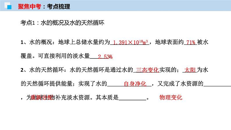 专题03 自然界中的水（考点精讲PPT版）-【满分之路】 中考化学一轮复习精讲精练(全国通用)第4页