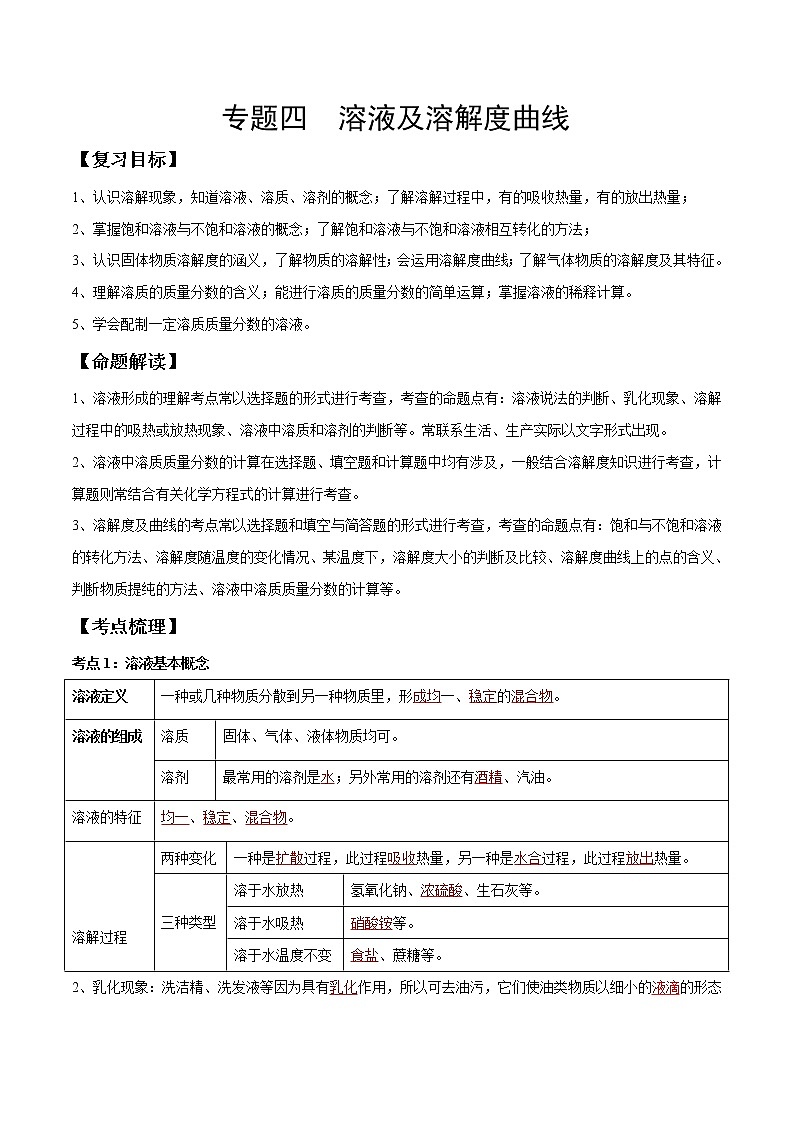 专题04 溶液及溶解度曲线（考点精讲word版）-【满分之路】 中考化学一轮复习精讲精练(全国通用)第1页