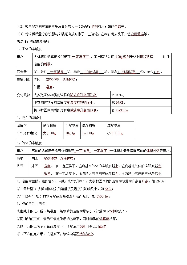 专题04 溶液及溶解度曲线（考点精讲word版）-【满分之路】 中考化学一轮复习精讲精练(全国通用)第3页