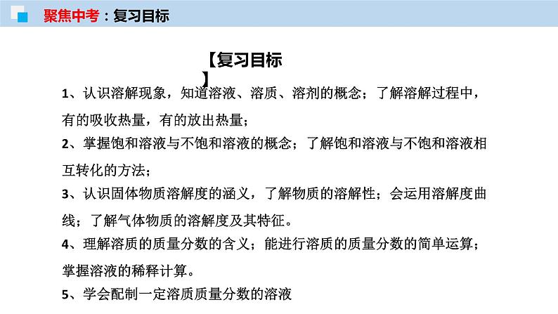 专题04 溶液及溶解度曲线（考点精讲PPT版）-【满分之路】 中考化学一轮复习精讲精练(全国通用)第2页
