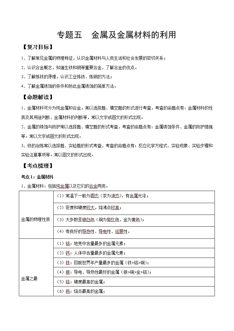 专题05 金属及金属材料的利用（考点精讲word版）-【满分之路】 中考化学一轮复习精讲精练(全国通用)第1页