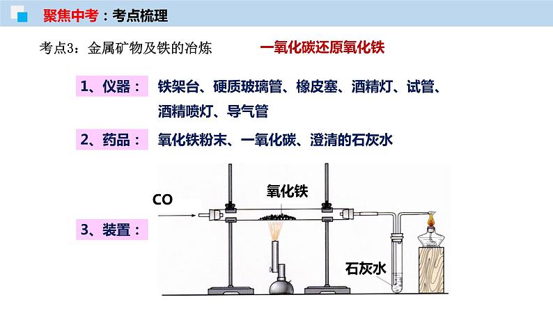 专题05 金属及金属材料的利用（考点精讲PPT版）-【满分之路】 中考化学一轮复习精讲精练(全国通用)第8页