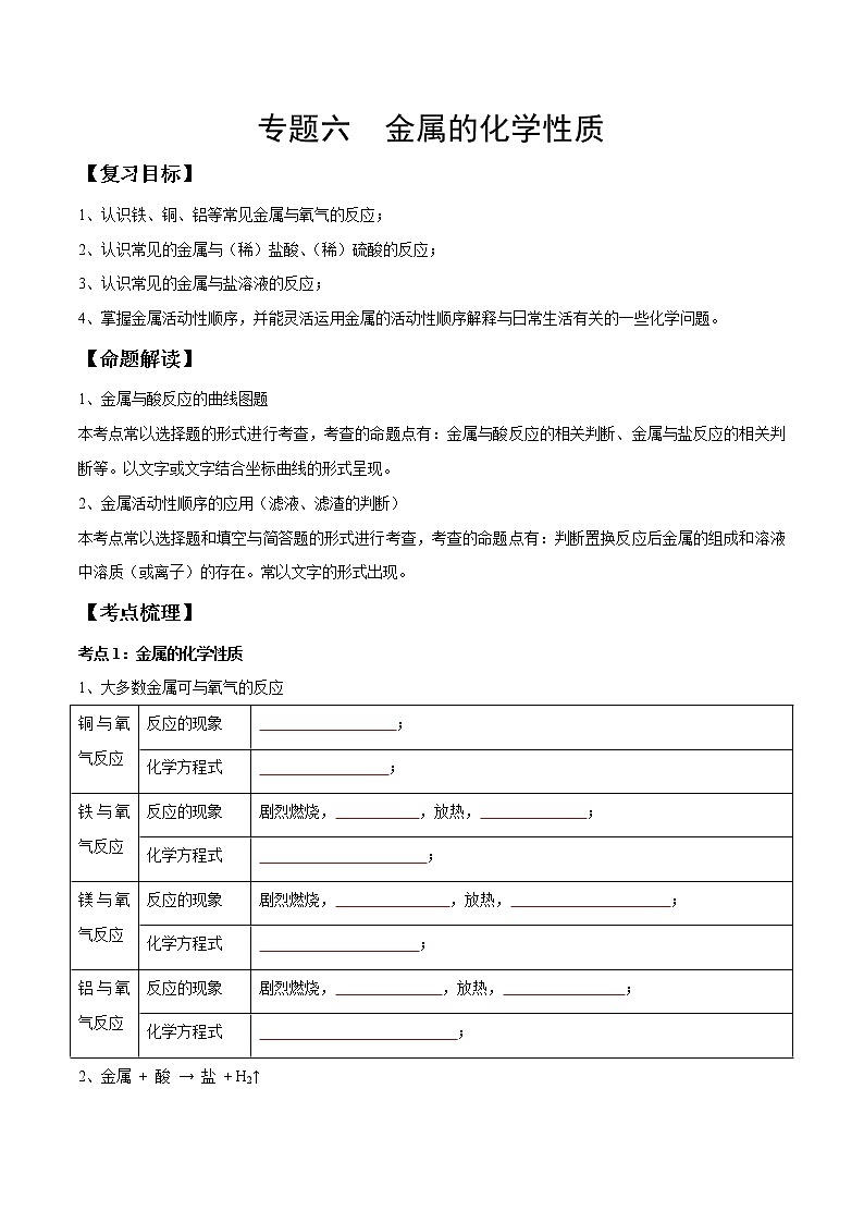 专题06 金属的化学性质（考点精讲word版）-【满分之路】 中考化学一轮复习精讲精练(全国通用)（原卷版）第1页