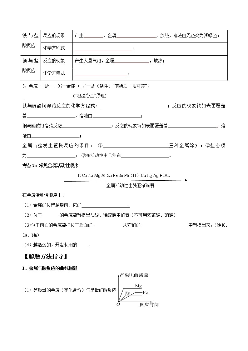 专题06 金属的化学性质（考点精讲word版）-【满分之路】 中考化学一轮复习精讲精练(全国通用)（原卷版）第2页