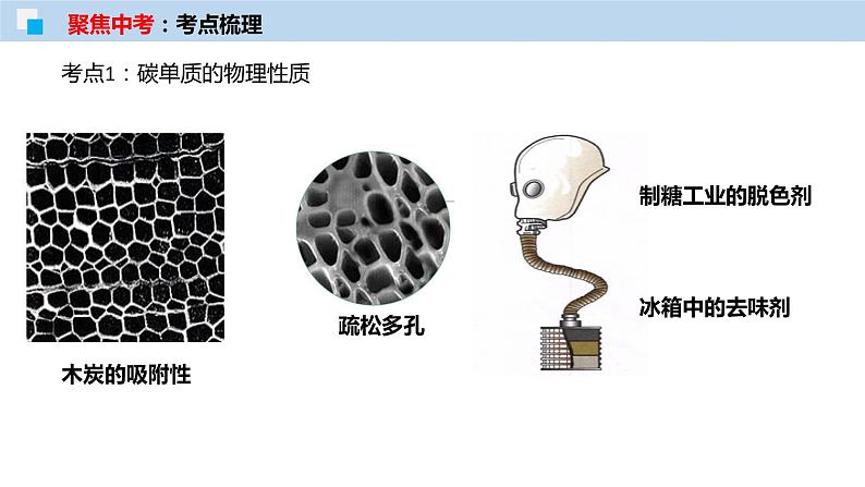 专题09 碳和碳的氧化物（考点精讲）-【满分之路】 中考化学一轮复习精讲精练 （适用2023年中考化学）06