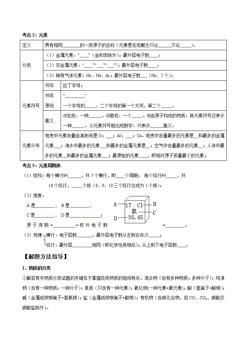 专题11 元素与物质分类（考点精讲word版）-【满分之路】 中考化学一轮复习精讲精练(全国通用)（原卷版）第3页
