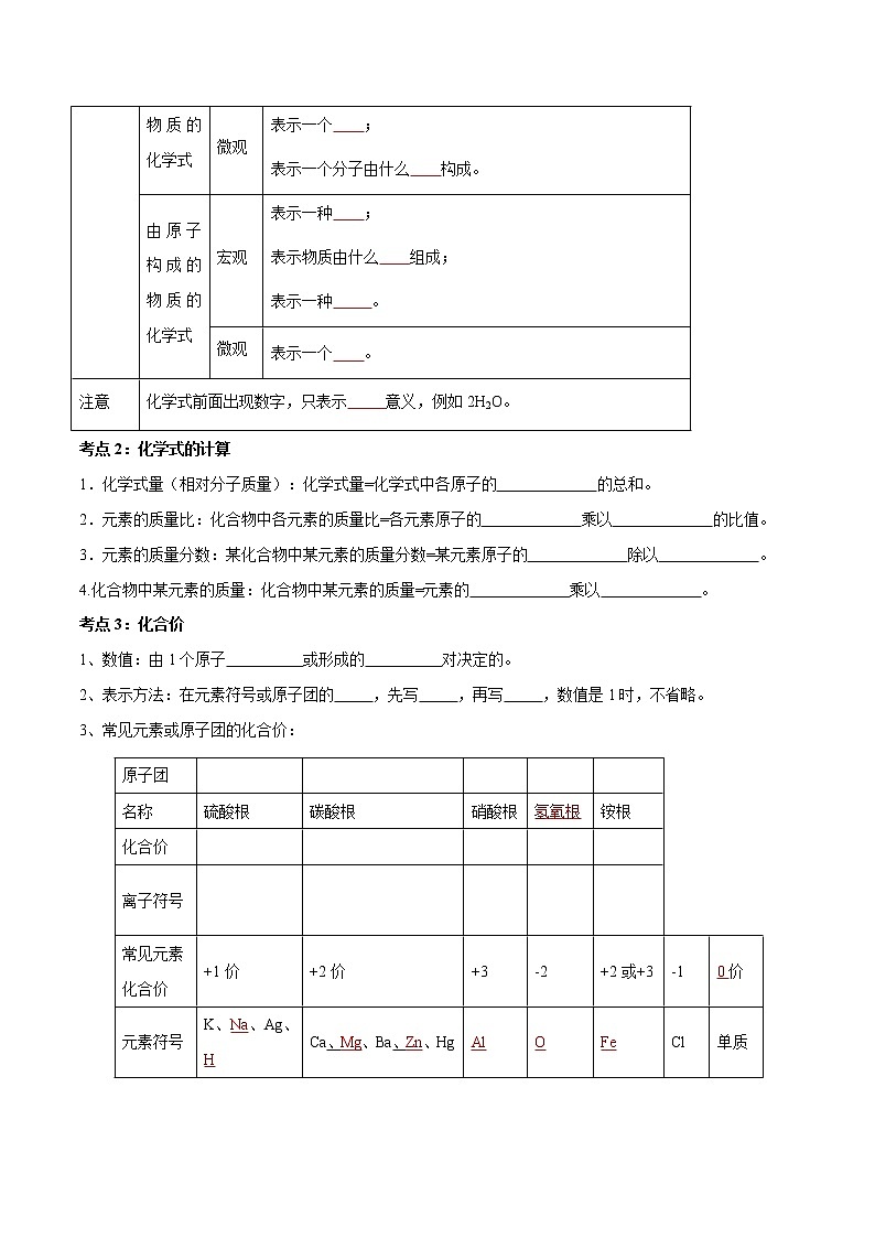 专题12 化学式与化学用语（考点精讲）-【满分之路】 中考化学一轮复习精讲精练 （适用2023年中考化学）02
