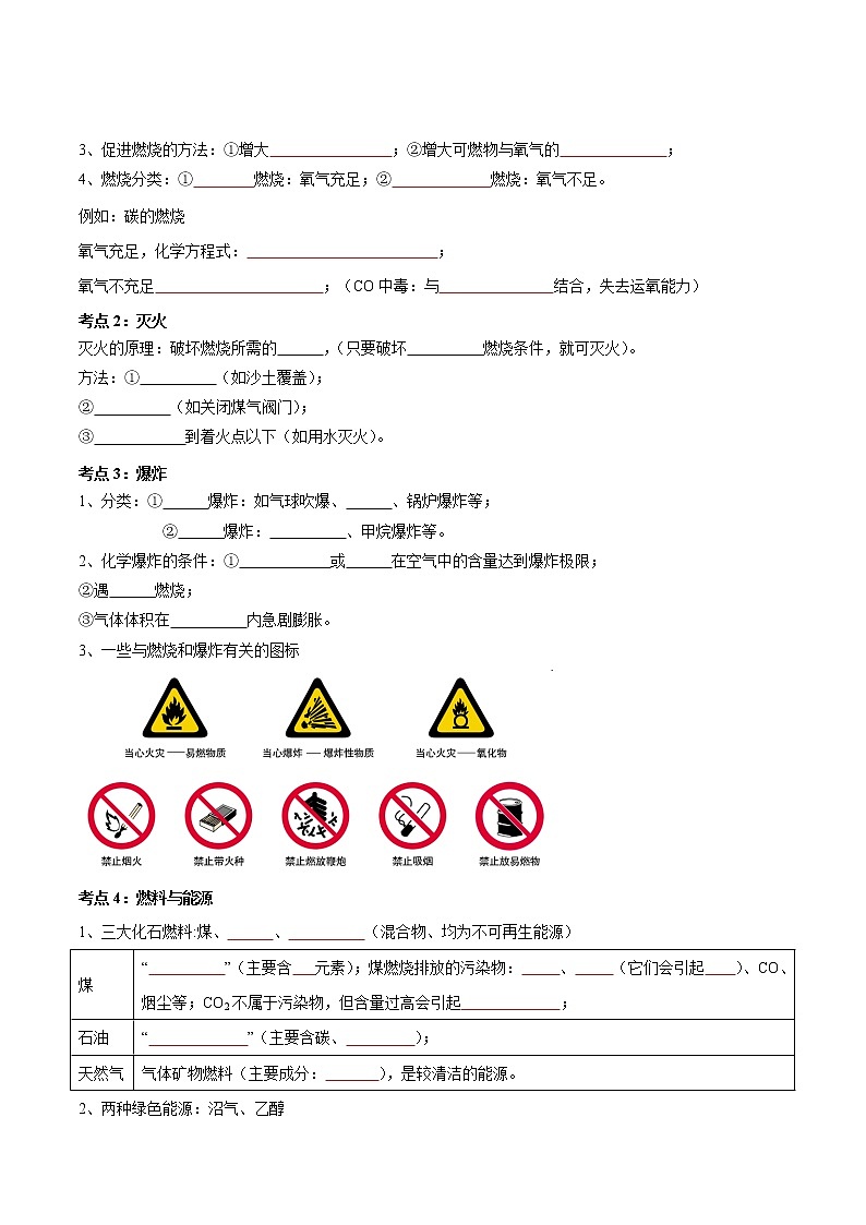 专题14 燃料及其利用（考点精讲）-【满分之路】 中考化学一轮复习精讲精练 （适用2023年中考化学）02