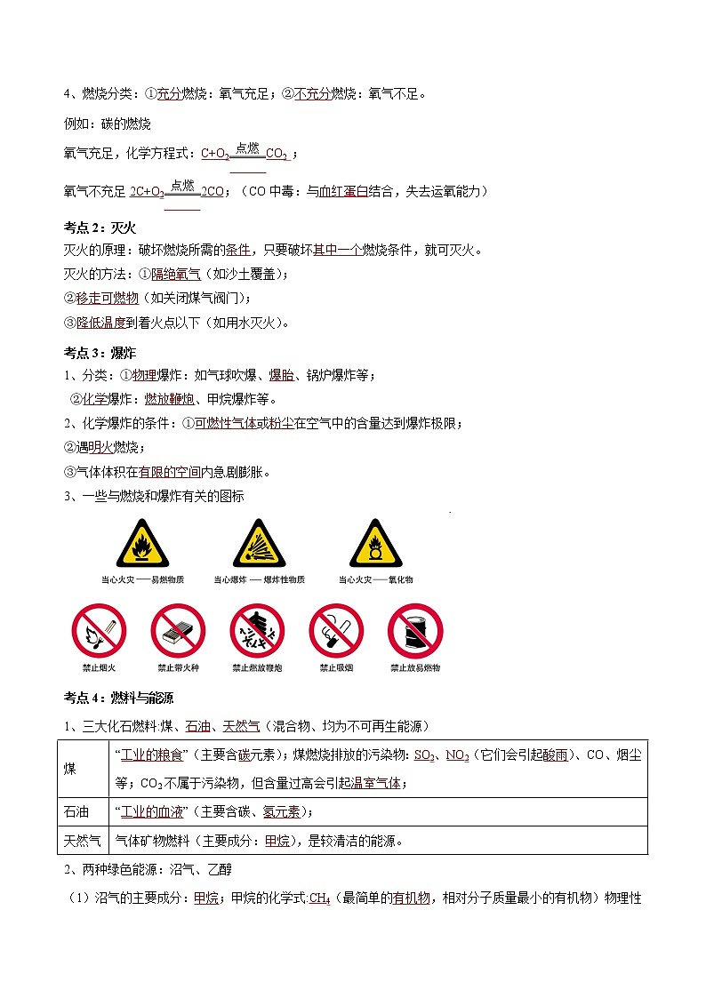 专题14 燃料及其利用（考点精讲）-【满分之路】 中考化学一轮复习精讲精练 （适用2023年中考化学）02