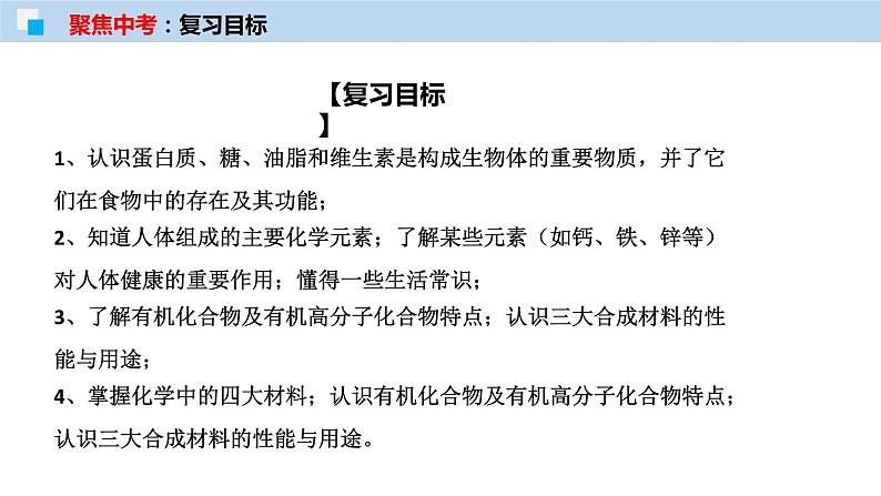 专题15化学与生活（考点精讲PPT版）-【满分之路】 中考化学一轮复习精讲精练(全国通用)第2页