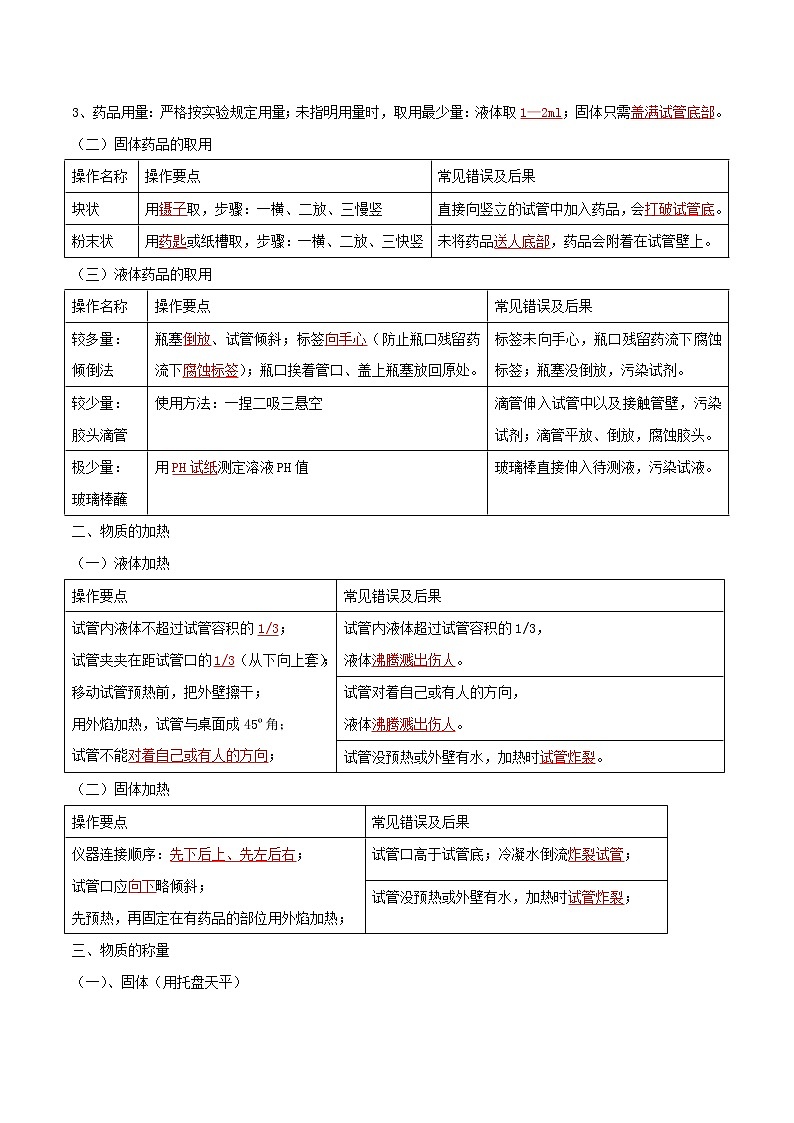 专题16 常见仪器和基本实验操作（考点精讲word版）-【满分之路】 中考化学一轮复习精讲精练(全国通用)（解析版）第2页