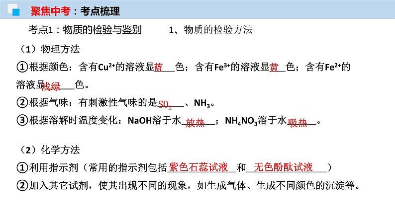 专题17 物质的检验与鉴别、分离与提纯（考点精讲PPT版）-【满分之路】 中考化学一轮复习精讲精练(全国通用)第4页