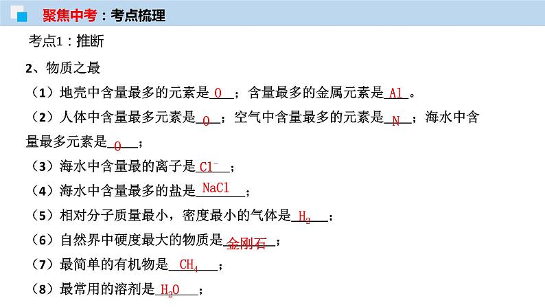 专题18 物质的转化与推断（考点精讲PPT版）-【满分之路】 中考化学一轮复习精讲精练(全国通用)第5页