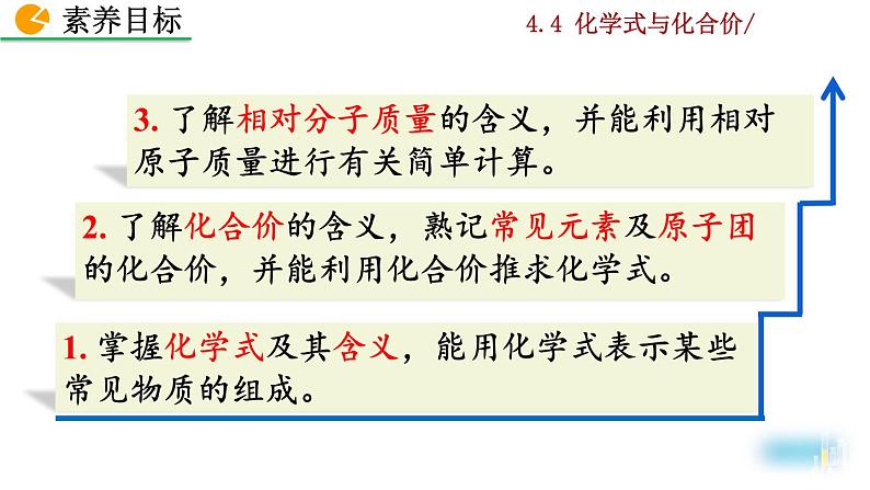 2022秋人教版化学9年级上册第四单元 自然界的水 课题4 化学式与化合价第3页