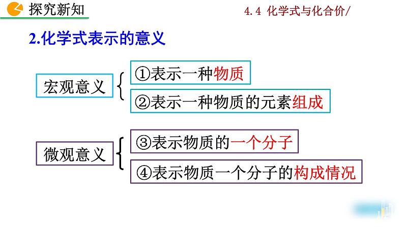 2022秋人教版化学9年级上册第四单元 自然界的水 课题4 化学式与化合价第5页