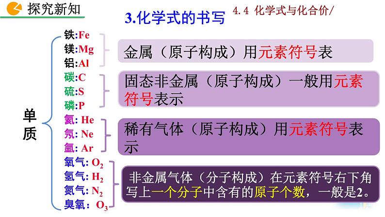 2022秋人教版化学9年级上册第四单元 自然界的水 课题4 化学式与化合价第7页