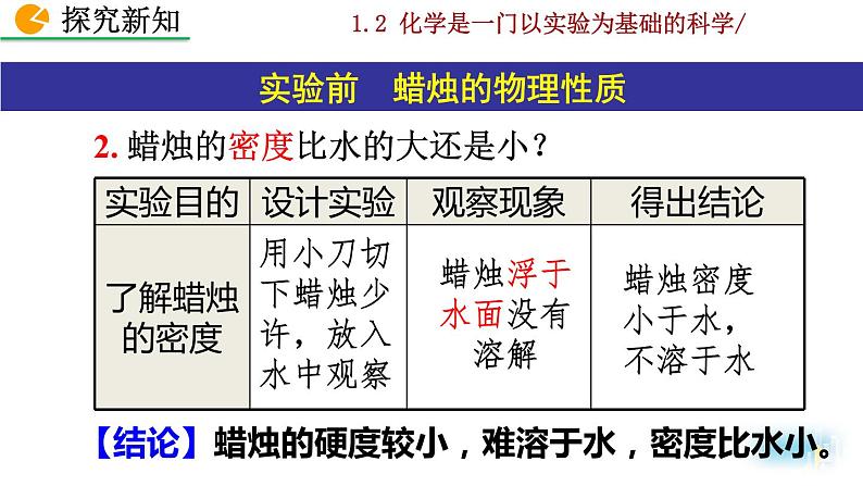 2022秋人教版化学9年级上册第一单元 走进化学世界 课题2 化学是一门以实验为基础的科学06