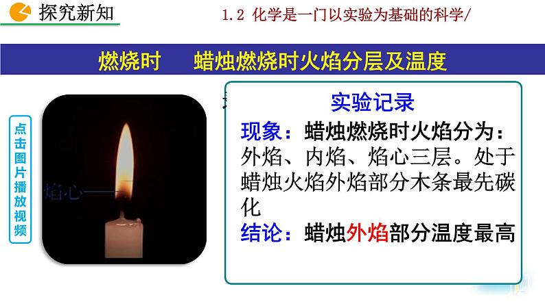 2022秋人教版化学9年级上册第一单元 走进化学世界 课题2 化学是一门以实验为基础的科学08