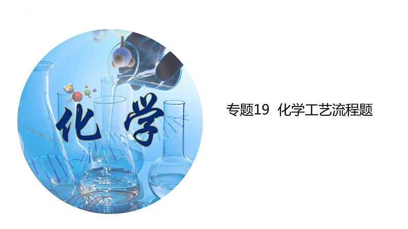 专题19 化学工艺流程题（考点精讲PPT版）-【满分之路】 中考化学一轮复习精讲精练(全国通用)第1页