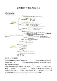 初中化学第9章 化学与社会发展第1节 能源的综合利用一课一练