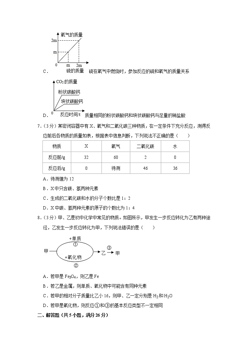 2021-2022学年湖北省武汉市江汉区四校联盟九年级（上）月考化学试卷（12月份）第3页