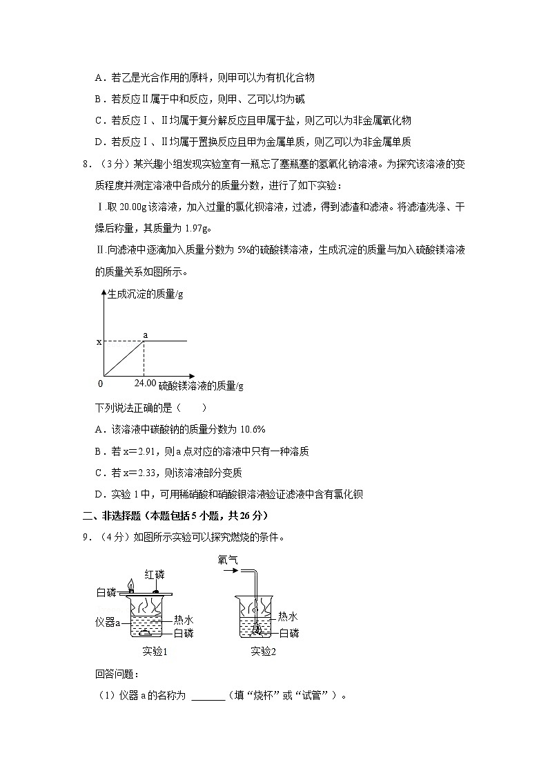 2022年湖北省武汉市中考化学试卷第3页