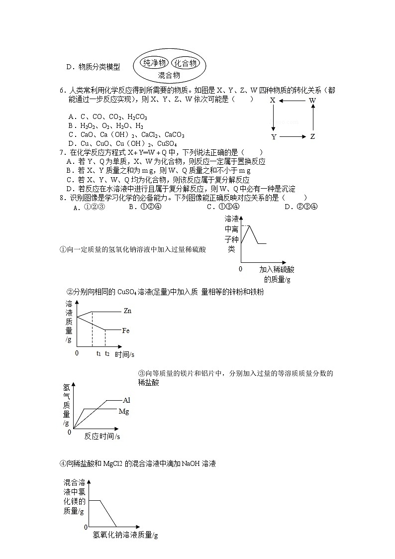 2022年武汉市中考考前押题密卷化学试题第2页