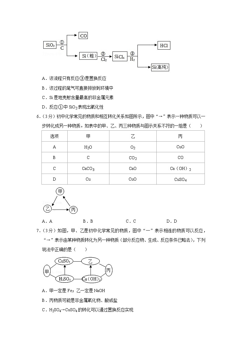2022年湖北省武汉二中广雅中学中考化学模拟试卷（5月份）第2页