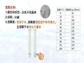 第十单元  课题1 常见的酸和碱  课件—九年级化学人教版下册
