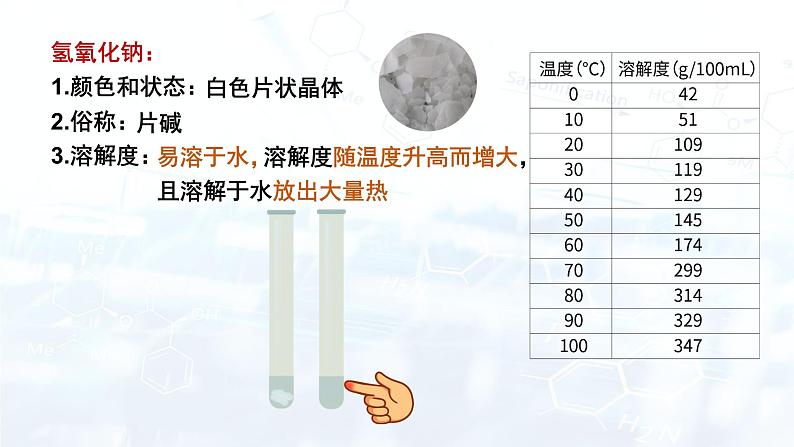 第十单元  课题1 常见的酸和碱  课件—九年级化学人教版下册04