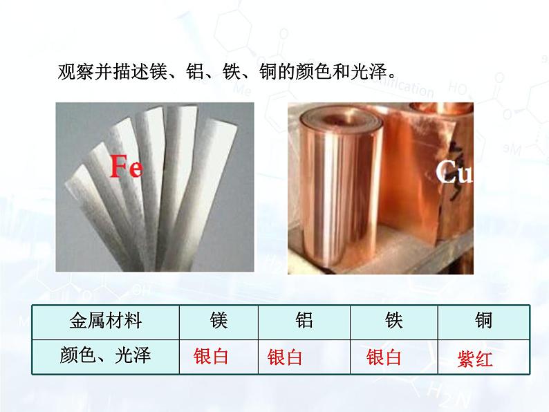 人教版初中 九年级化学 下册 第八单元 实验活动4  金属的物理性质和某些化学性质教案+课件06