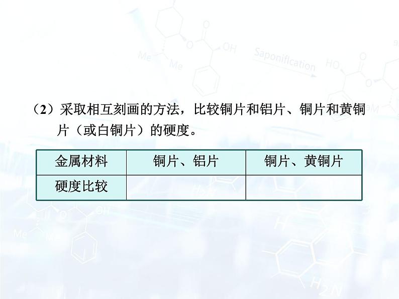 人教版初中 九年级化学 下册 第八单元 实验活动4  金属的物理性质和某些化学性质教案+课件07