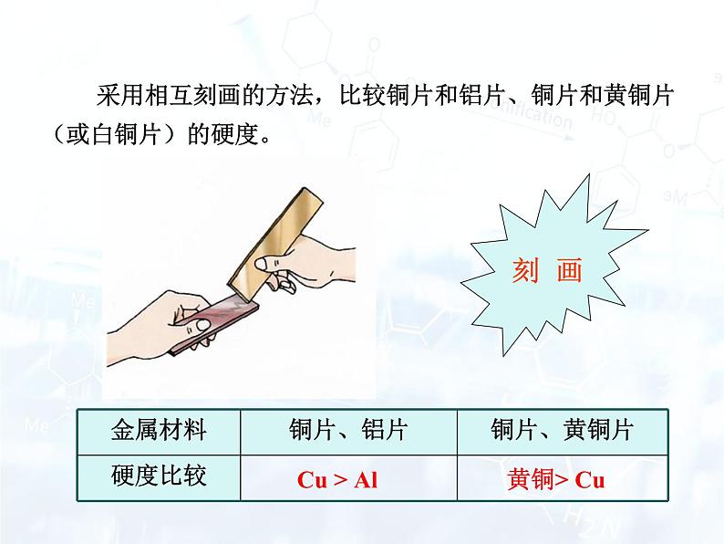 人教版初中 九年级化学 下册 第八单元 实验活动4  金属的物理性质和某些化学性质教案+课件08