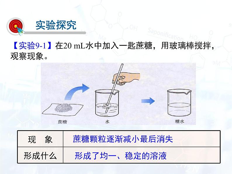 人教版初中 九年级化学 下册 第九单元 课题1  溶液的形成教案+课件03