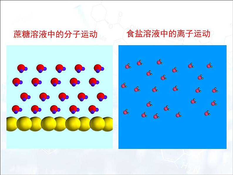 人教版初中 九年级化学 下册 第九单元 课题1  溶液的形成教案+课件05