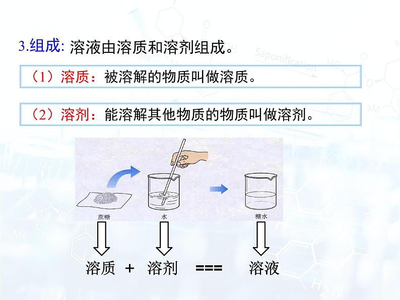 人教版初中 九年级化学 下册 第九单元 课题1  溶液的形成教案+课件07