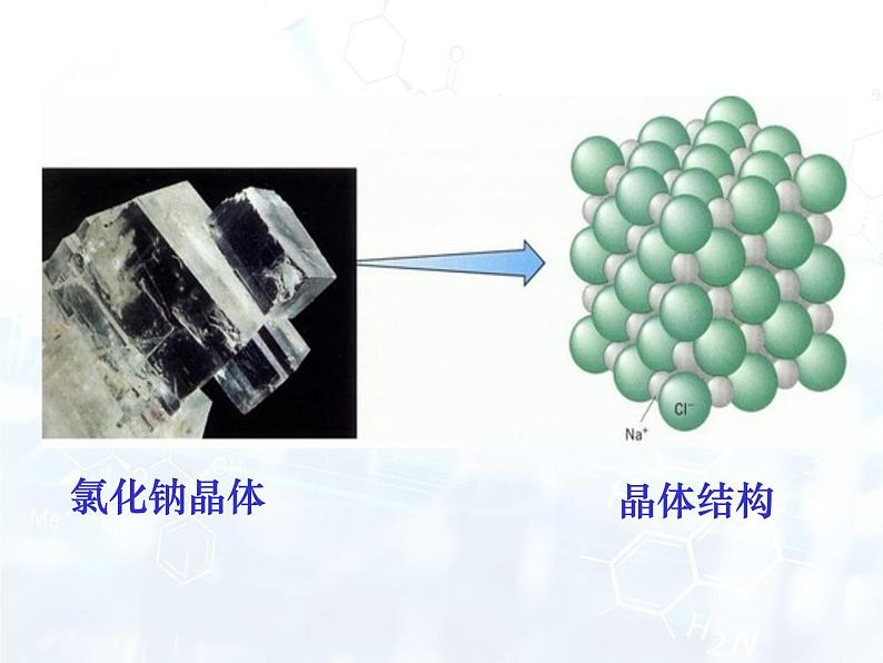 人教版初中 九年级化学 下册 第十一单元 课题1  生活中常见的盐教案+课件05