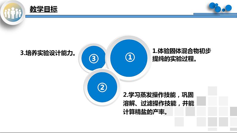实验活动8《粗盐中难溶性杂质的去除》课件PPT+嵌入视频素材+教学设计+同步练习03