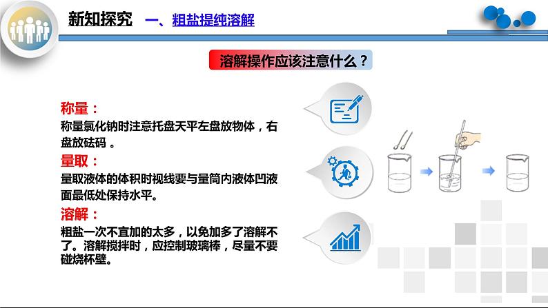 实验活动8《粗盐中难溶性杂质的去除》课件PPT+嵌入视频素材+教学设计+同步练习07